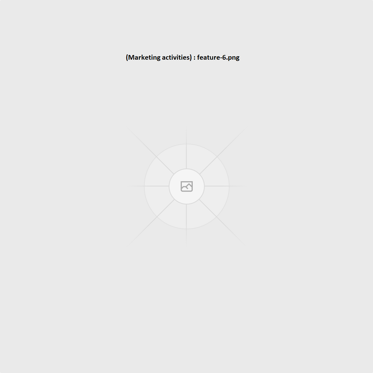 Marketing activities